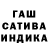 Каннабис OG Kush Oomat Abakulov
